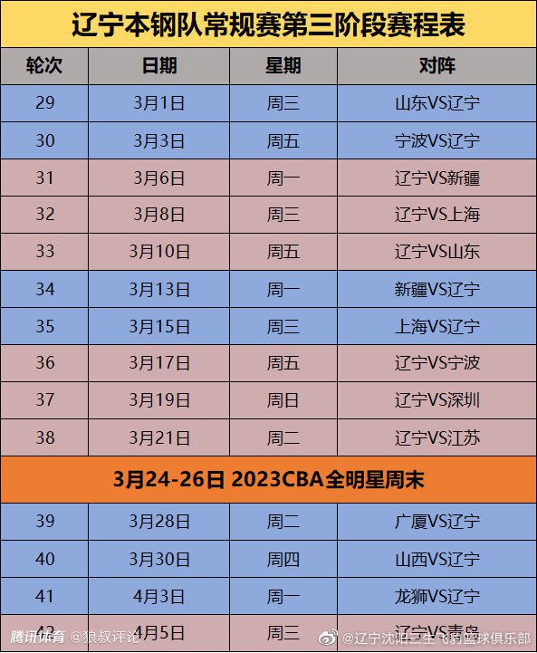 上周;喝大了版定档预告及海报一经释放，就在各大平台勾起观众极大的期待，;没想到有生之年还能看到葛大爷和小岳岳的搭配，也有观众表示;这个题材我喜欢，感觉之前从来没有看过葛大爷出演这样的角色，再加上小岳岳的招牌表情和杜淳的高颜值，这组合厉害了，同时也对影片的喜剧定位有清晰的认知，;喜剧大咖都聚在一起了肯定好笑……喜剧让你笑就是好片！让人对其在2019贺岁档期的表现充满期待！上周《地狱厨房》导演安德丽亚;贝尔洛夫在接受LRM采访时曾被问及这一点，她随即给出了自己的回应如果让她着手一个超级英雄项目的话，她会选择《蝙蝠女》